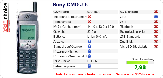 Sony CMD J-6 technische Daten Sony CMD J-6 technische Daten
