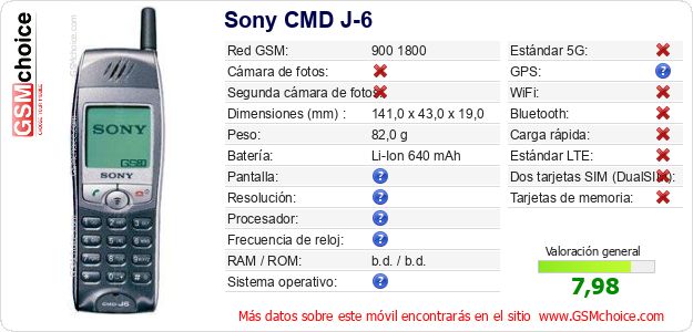 Sony CMD J-6 Datos técnicos del móvil Sony CMD J-6 Datos técnicos del móvil