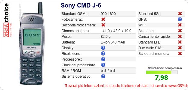 Sony CMD J-6 Dati tecnici di telefono cellulare Sony CMD J-6 Dati tecnici di telefono cellulare