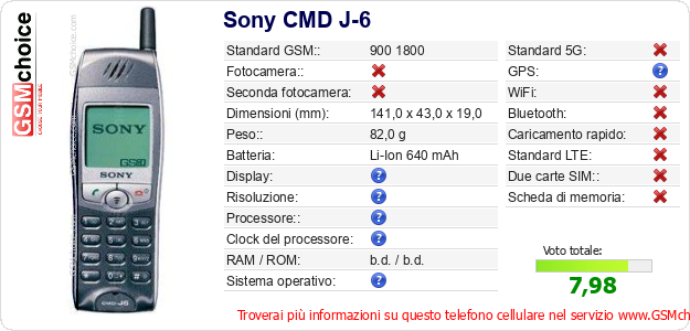 Sony CMD J-6 Dati tecnici di telefono cellulare 