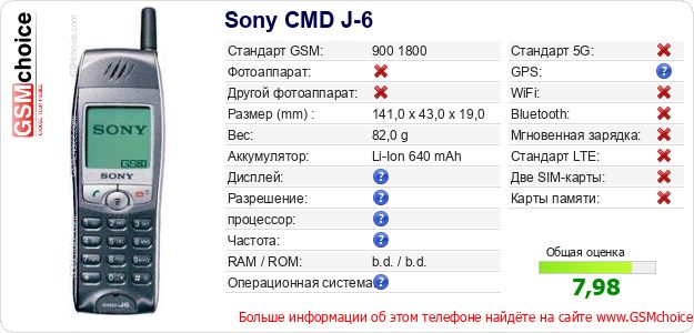 Sony CMD J-6 Технические данные телефона Sony CMD J-6 Технические данные телефона