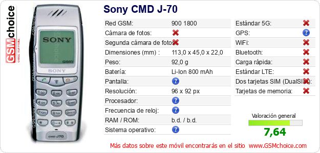 Sony CMD J-70 Datos técnicos del móvil Sony CMD J-70 Datos técnicos del móvil