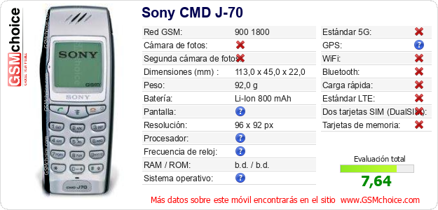 Sony CMD J-70 Datos técnicos del móvil Sony CMD J-70 Datos técnicos del móvil