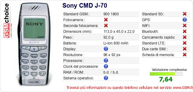 Sony CMD J-70 Dati tecnici di telefono cellulare 