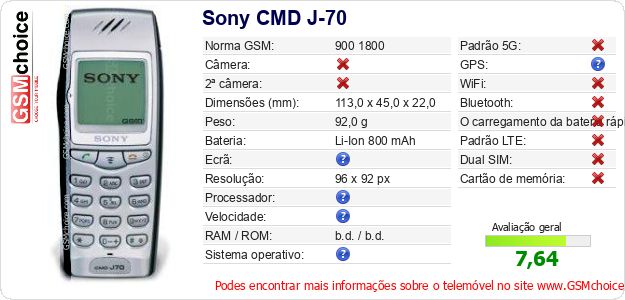 Sony CMD J-70 Especificações técnicas do telemóvel Sony CMD J-70 Especificações técnicas do telemóvel