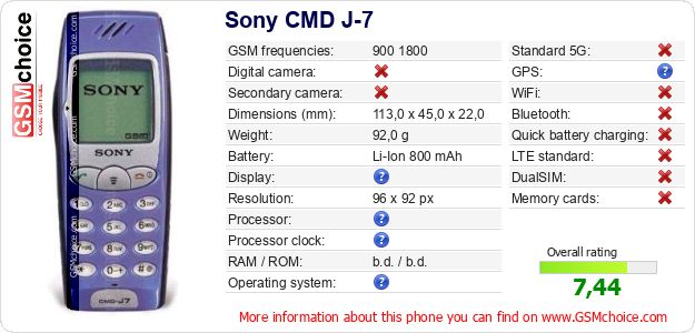 Sony CMD J-7 technical specifications Sony CMD J-7 technical specifications