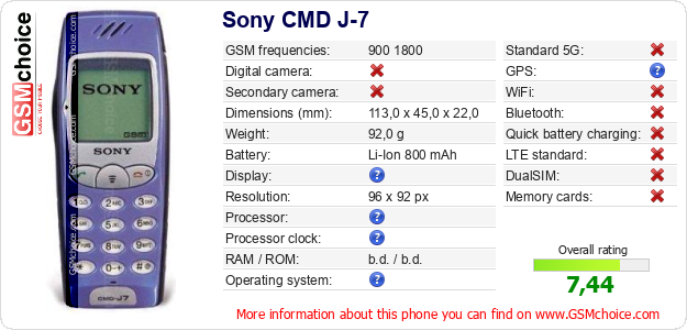 Sony CMD J-7 technical specifications Sony CMD J-7 technical specifications
