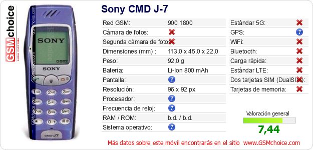 Sony CMD J-7 Datos técnicos del móvil 