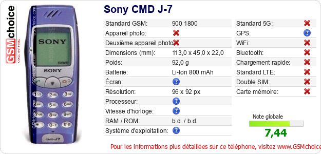 Sony CMD J-7 Fiche technique