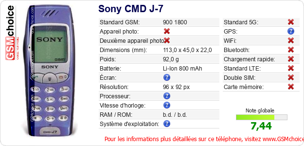 Sony CMD J-7 Fiche technique