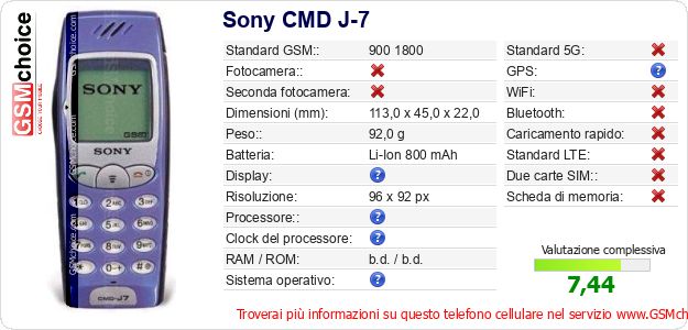 Sony CMD J-7 Dati tecnici di telefono cellulare 