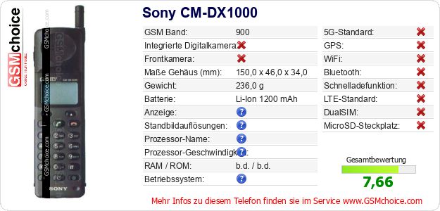 Sony CM-DX1000 technische Daten Sony CM-DX1000 technische Daten