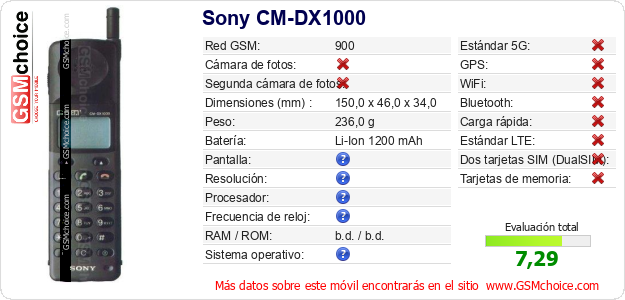Sony CM-DX1000 Datos técnicos del móvil Sony CM-DX1000 Datos técnicos del móvil