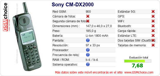 Sony CM-DX2000 Datos técnicos del móvil Sony CM-DX2000 Datos técnicos del móvil