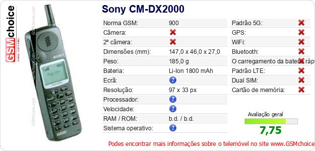 Sony CM-DX2000 Especificações técnicas do telemóvel 