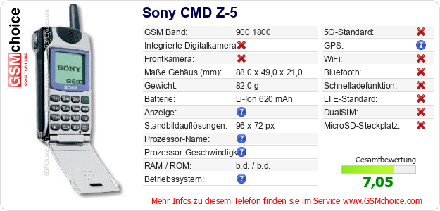 Sony CMD Z-5 technische Daten Sony CMD Z-5 technische Daten