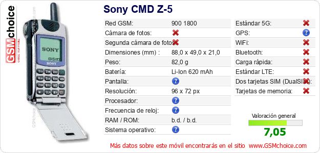 Sony CMD Z-5 Datos técnicos del móvil 