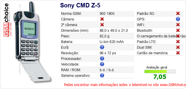 Sony CMD Z-5 Especificações técnicas do telemóvel 