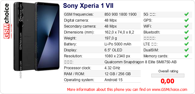 Sony Xperia 1 VII 手機技術數據