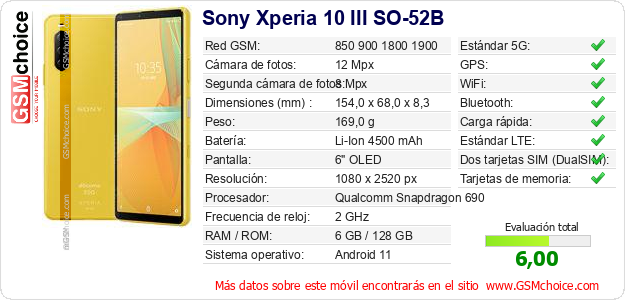 Sony Xperia 10 III SO-52B Datos técnicos del móvil Sony Xperia 10 III SO-52B Datos técnicos del móvil