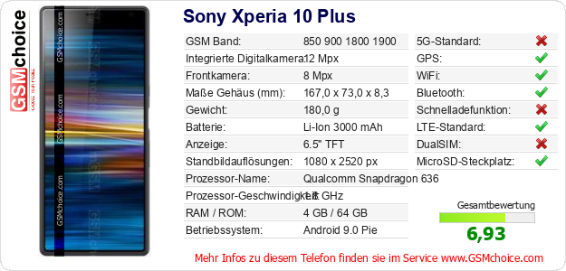 Sony Xperia 10 Plus technische Daten Sony Xperia 10 Plus technische Daten