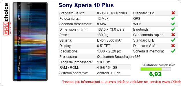 Sony Xperia 10 Plus Dati tecnici di telefono cellulare Sony Xperia 10 Plus Dati tecnici di telefono cellulare