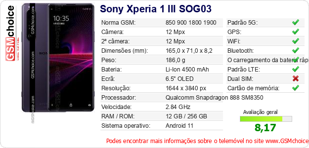 Sony Xperia 1 III SOG03 Especificações técnicas do telemóvel 