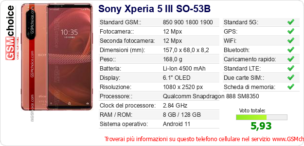 Sony Xperia 5 III SO-53B Dati tecnici di telefono cellulare Sony Xperia 5 III SO-53B Dati tecnici di telefono cellulare