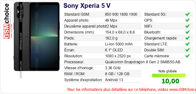 Sony Xperia 5 V Fiche technique
