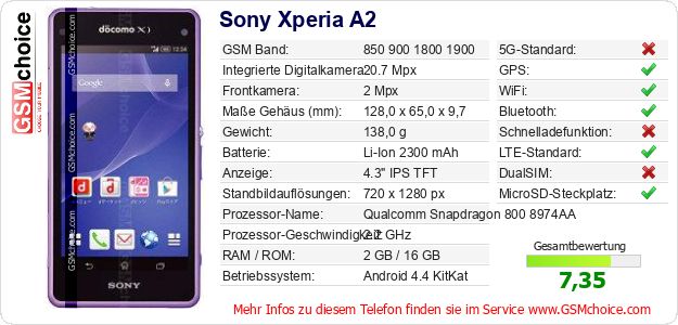 Sony Xperia A2 technische Daten Sony Xperia A2 technische Daten