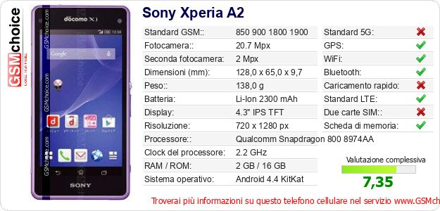 Sony Xperia A2 Dati tecnici di telefono cellulare Sony Xperia A2 Dati tecnici di telefono cellulare