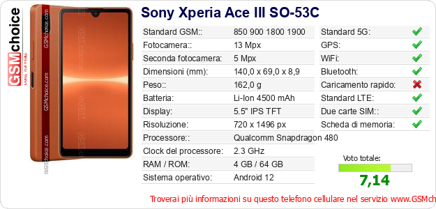 Sony Xperia Ace III SO-53C Dati tecnici di telefono cellulare  Sony Xperia Ace III SO-53C Dati tecnici di telefono cellulare