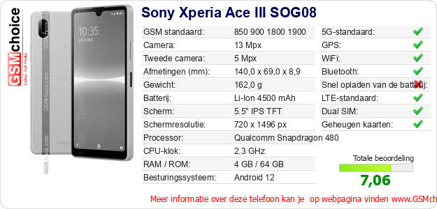 Sony Xperia Ace III SOG08 Technische gegevens Sony Xperia Ace III SOG08 Technische gegevens