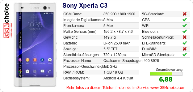 Sony Xperia C3 technische Daten Sony Xperia C3 technische Daten