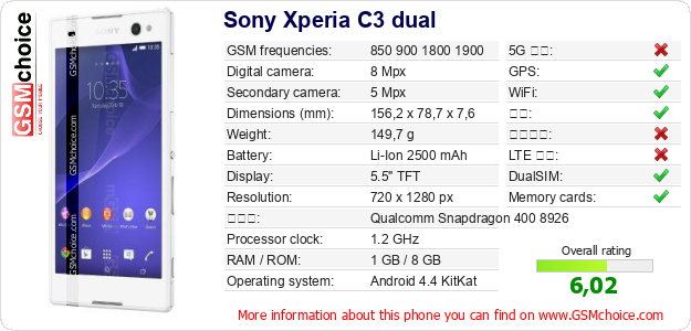 Sony Xperia C3 dual 手机技术数据