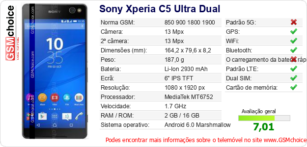 Sony Xperia C5 Ultra Dual Especificações técnicas do telemóvel 