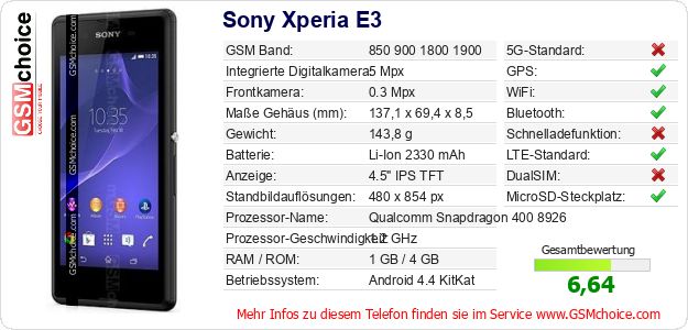 Sony Xperia E3 technische Daten Sony Xperia E3 technische Daten