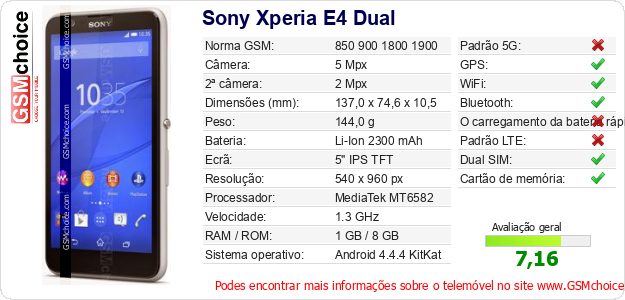 Sony Xperia E4 Dual Especificações técnicas do telemóvel Sony Xperia E4 Dual Especificações técnicas do telemóvel