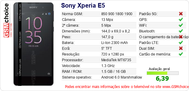 Sony Xperia E5 Especificações técnicas do telemóvel 