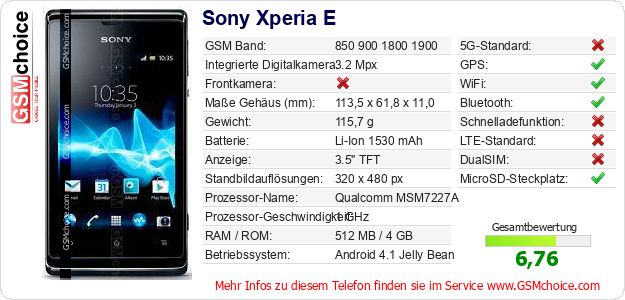 Sony Xperia E technische Daten Sony Xperia E technische Daten