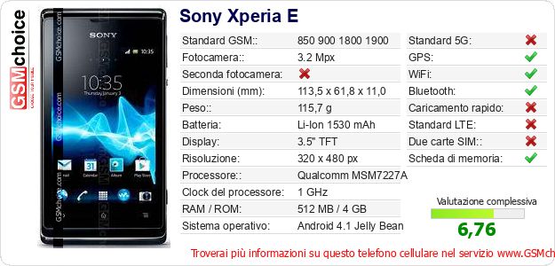 Sony Xperia E Dati tecnici di telefono cellulare Sony Xperia E Dati tecnici di telefono cellulare