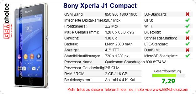 Sony Xperia J1 Compact technische Daten Sony Xperia J1 Compact technische Daten