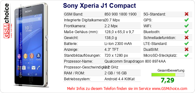Sony Xperia J1 Compact technische Daten Sony Xperia J1 Compact technische Daten