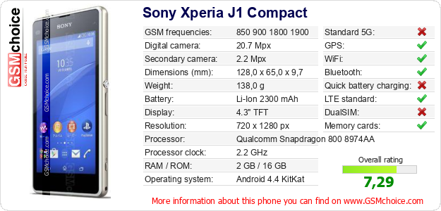 Sony Xperia J1 Compact technical specifications Sony Xperia J1 Compact technical specifications