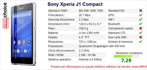 Sony Xperia J1 Compact Dati tecnici di telefono cellulare Sony Xperia J1 Compact Dati tecnici di telefono cellulare
