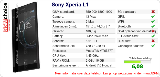 Sony Xperia L1 Technische gegevens 