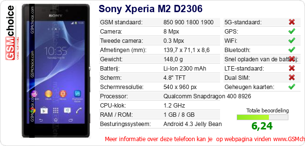 Sony Xperia M2 D2306 Technische gegevens 