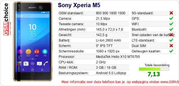 Sony Xperia M5 Technische gegevens Sony Xperia M5 Technische gegevens