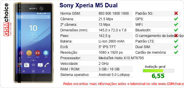 Sony Xperia M5 Dual Especificações técnicas do telemóvel 