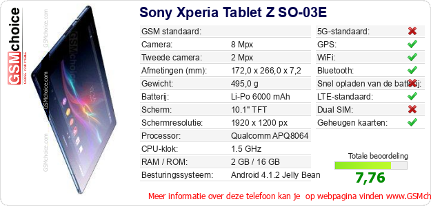 Sony Xperia Tablet Z SO-03E Technische gegevens 